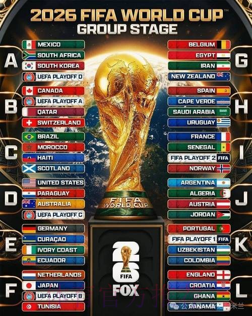2026年国际足联世界杯赛事全面解析
