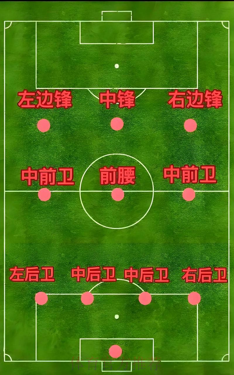 世界杯球队进攻能力解析