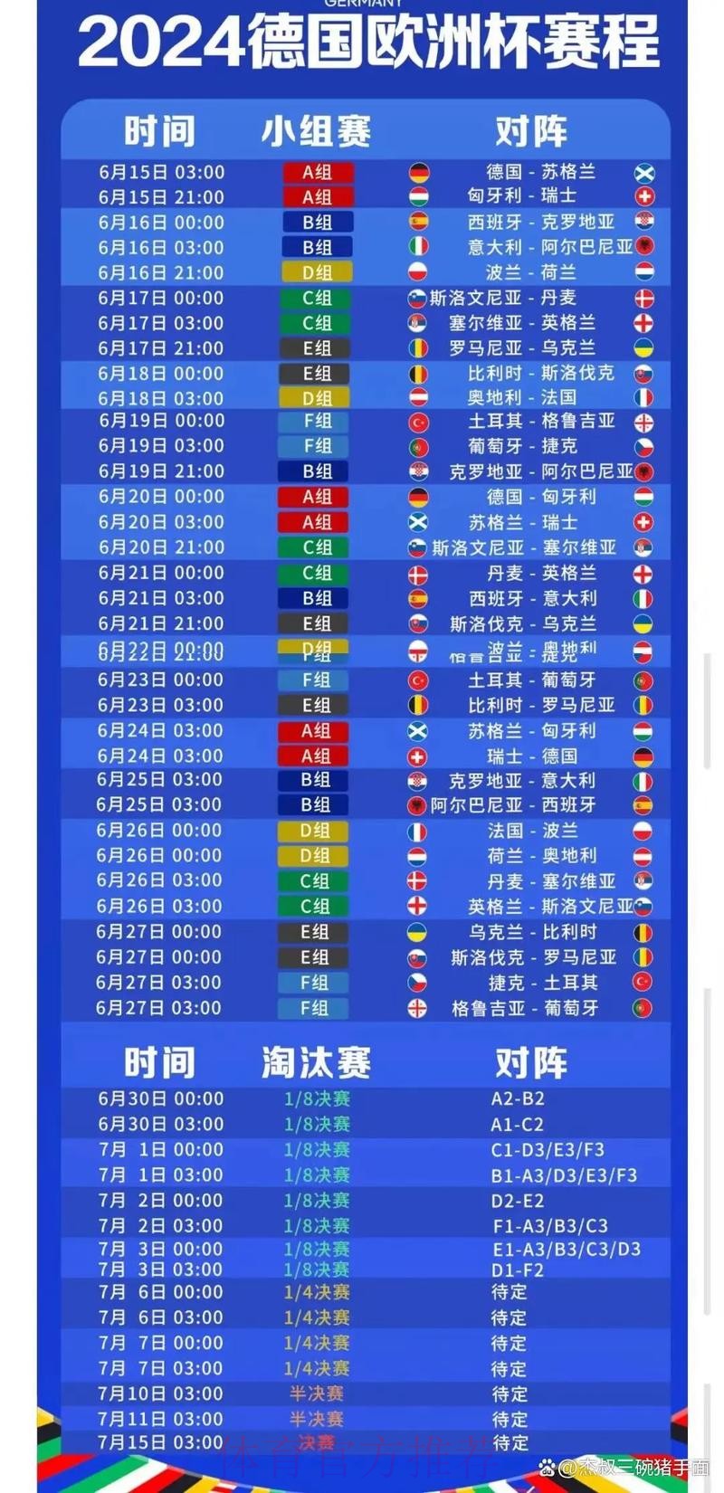 2026世界杯每日赛程详细安排实时赛程在哪里看