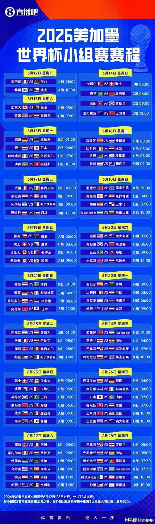2026世界杯小组赛赛程详细安排完整安排怎么查 2026世界杯小组赛赛程详细安排完整安排怎么查